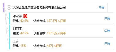 天津合生健康信息咨詢服務(wù)有限責(zé)任公司 專業(yè)信息咨詢服務(wù)引領(lǐng)健康新未來(lái)